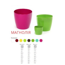 180/83 Горщик Магнолія - мокка 5 шт./уп. (203-83)